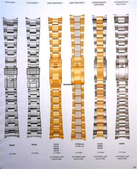 bracelet rolex cl6 code|rolex bracelet serial number.